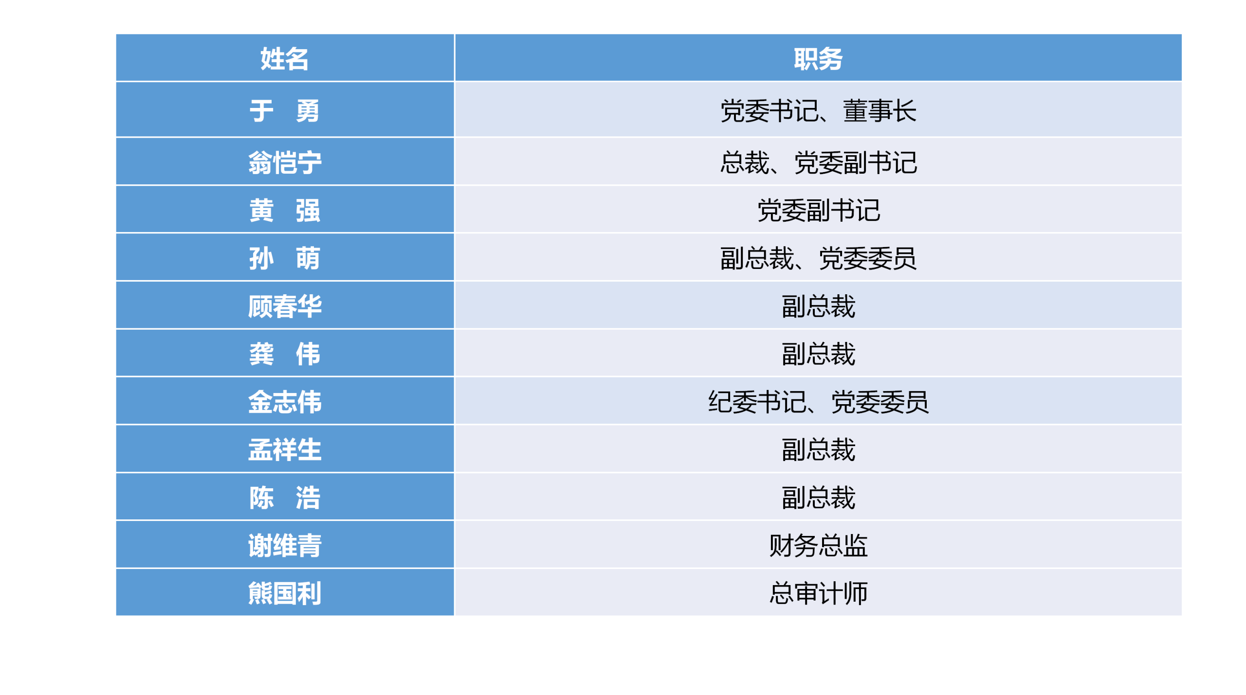 U钱包官网-安全支付工具