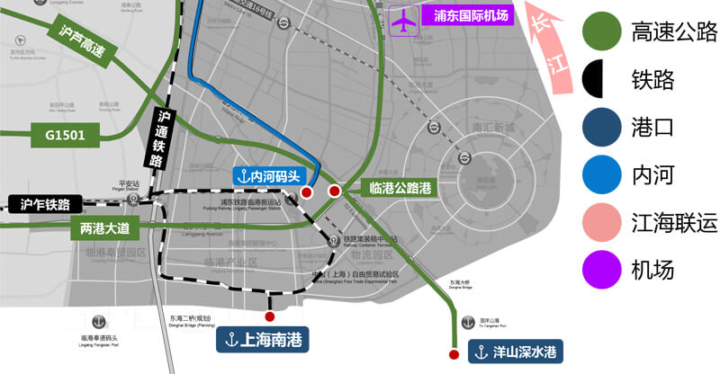 多式联运